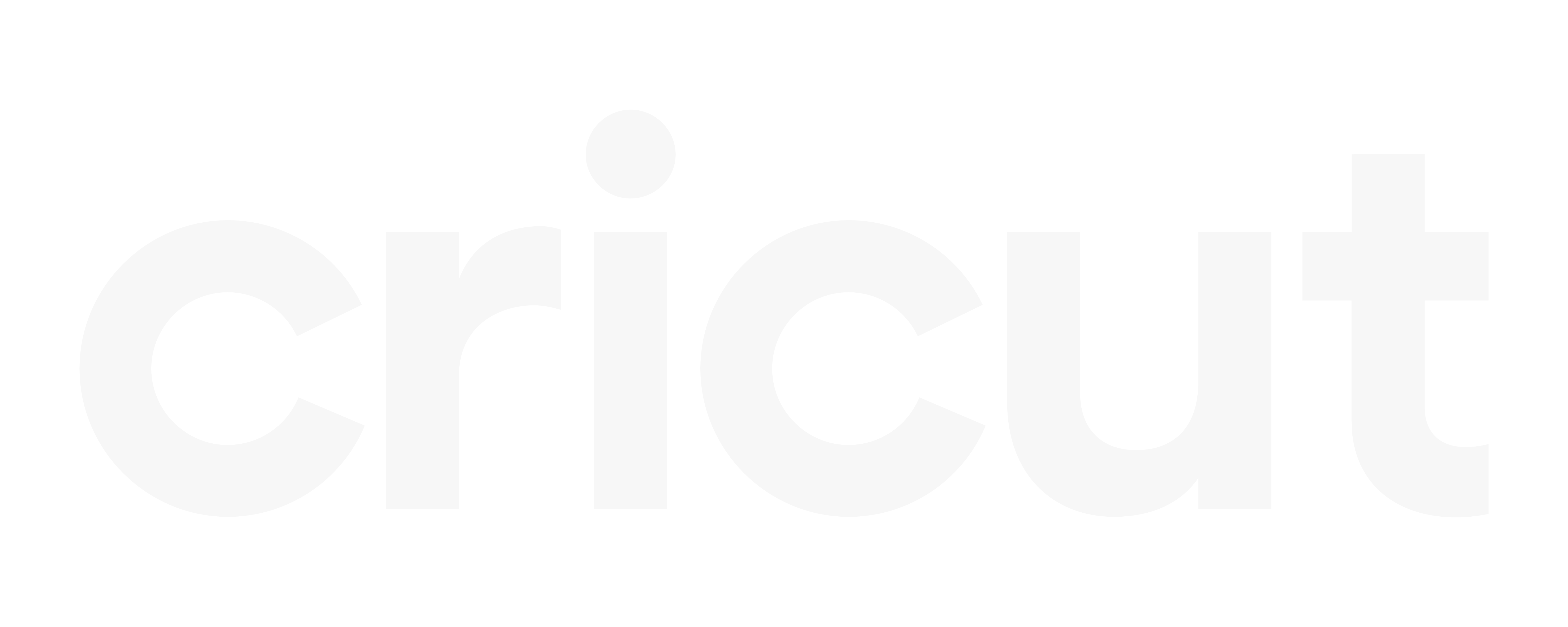 Cricut